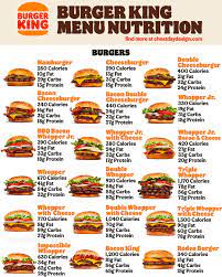 burger king calories macro guide to