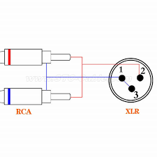 Here is the basic wiring diagram for a standard 3 pin xlr connector used in audio for mics playback machines intercom etc. Diagram Usb Y Cable Wiring Diagram Full Version Hd Quality Wiring Diagram Diagramman Destraitalia It