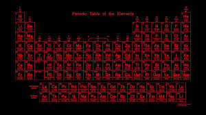 free black and red periodic
