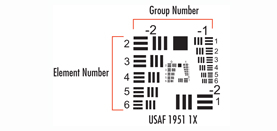 1951 Usaf Resolution Calculator Edmund Optics