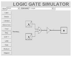 Logic gates diagram creatorcreate your own logic gates diagram. I101 Introduction To Informatics Lab 7 Logic Circuits
