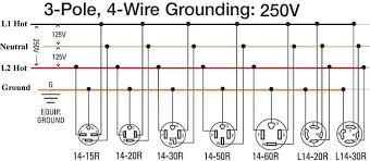 3 prong extension cord wiring diagram. 3 Pole 4 Wire 240 Volt Wiring Wire Electrical Wiring Diagram Plugs