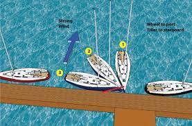 docking boat handling spinnaker sailing
