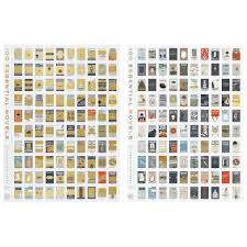 Pop Chart Lab Posters Sale 10 Off Authorized Retailer
