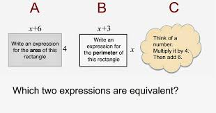 Resourceaholic Algebra