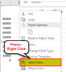 Excel Chart Wizard How To Build Chart In Excel Using Chart