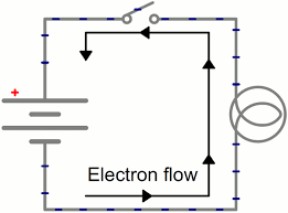 what is electricity sparkfun learn