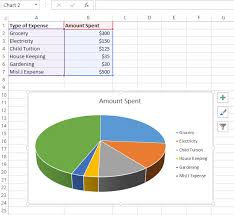 4 step by step to make excel 3 d pie charts