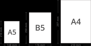 paper sizes and formats the difference