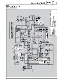 Titota february 19, 2020 0 comments. 99 Yamaha R6 Fuse Box Wiring Diagram Networks