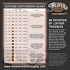Leather Conversions Can Be Tricky So Let Us Help You Out