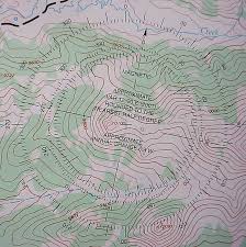 Magnetic Declination