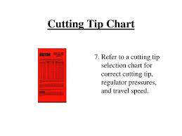Cutting Tip Chart 7 Refer To A Cutting Tip Selection Chart
