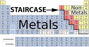 contrast metals and nonmetals
