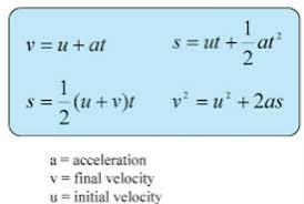 Acceleration Formula With Velocity And