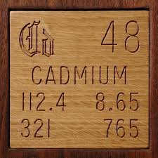 element cadmium in the periodic table