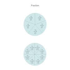 Fraction Chart One Fifth One Eighth