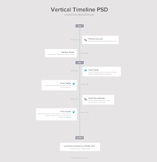 Vertical Timeline Psd Template Download Free Web3canvas