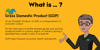 Current Gdp Meaning gambar png