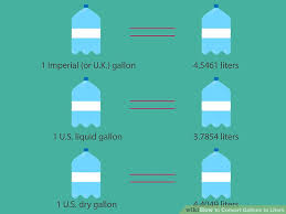 45 Problem Solving Gallon To Liters Conversion Chart