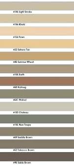 Polyblend Sanded Grout Data Sheet New Taupe Ceramic Tile