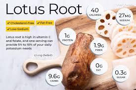 root nutrition 4 health benefits