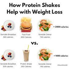 protein shakes for weight loss dr