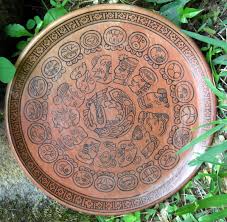 Mayan Astrology The Latest News Insights And Discoveries