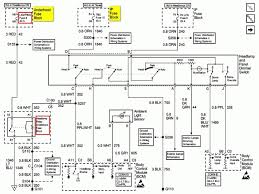 Make your car stereo look like factory installed with a dash kit. 1995 Gmc Safari Wiring Diagram Wiring Diagram Nut Explorer A Nut Explorer A Pmov2019 It