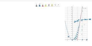 Region Bounded By The Parabola Y 3x