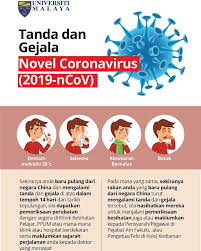 Simptom dan tanda awal covid 19 tak boleh jadi kayu pengukur jangkitan ini. Urban Malaya Tanda Dan Gejala Novel Coronavirus Facebook