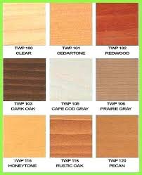 Best Exterior Wood Stain Canpotkill Me