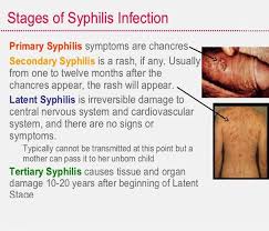 Apr 20, 2020 · what are the symptoms of chlamydia? What Are The Symptoms Of Syphilis Quora
