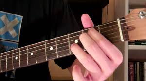 How To Play The Em7 Chord On Guitar E Minor 7