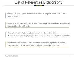 List Of References Bibliography Ppt Powerpoint Presentation