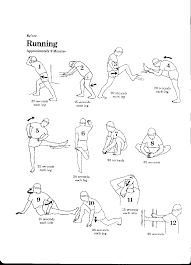 Simple Chart For Pre And Post Run Stretching Stretches