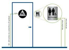 Ada Restroom Signs Height Requirements