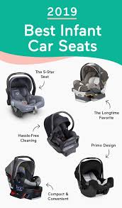 10 Best Infant Car Seats Of 2022