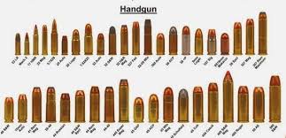 Handgun Caliber Cartridge Comparison Chart Hand Guns Guns
