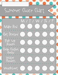 Summer Chores Chart Margarethaydon Com