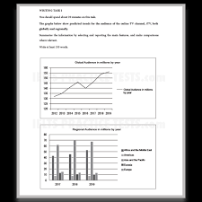    Most Common IELTS Writing Task   Topics Bonnhara Chun   blogger