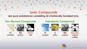 ionic compounds definition