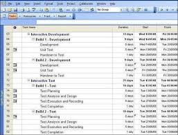 Write A Web Project Plan Example Creating An Ecommerce Project Plan