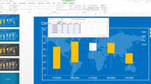 How To Edit The Candle Stock Chart Powerpoint Template
