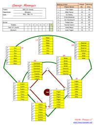 53 Symbolic Baseball Substitution Chart