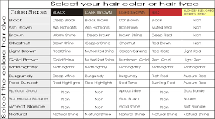 Home Page Natural Hair Care Products Color Chart Shampoo