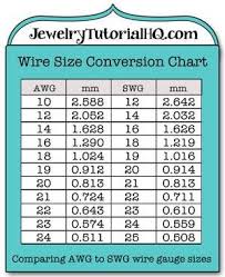 Conversion Chart Awg Mm Swg Wire Jewelry Wire Tutorials Wire