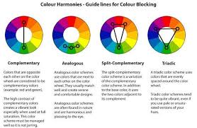 Facts About Color Wheel Makeup Chart Explained Pay Good