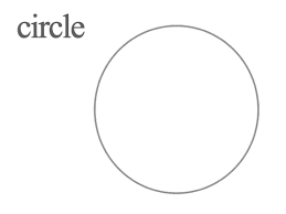 Arc Length Calculator Pi Day