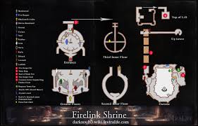 firelink shrine dark souls 3 wiki